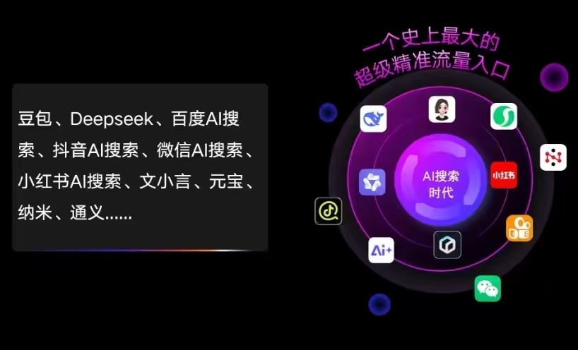 且末县AI智能推广新玩法，抢占搜索时代免费精准客源
