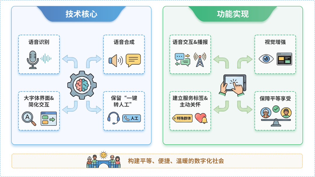 且末县AI生态｜多AI智能体GEO优化全流程：从内容创作到发布实操指南