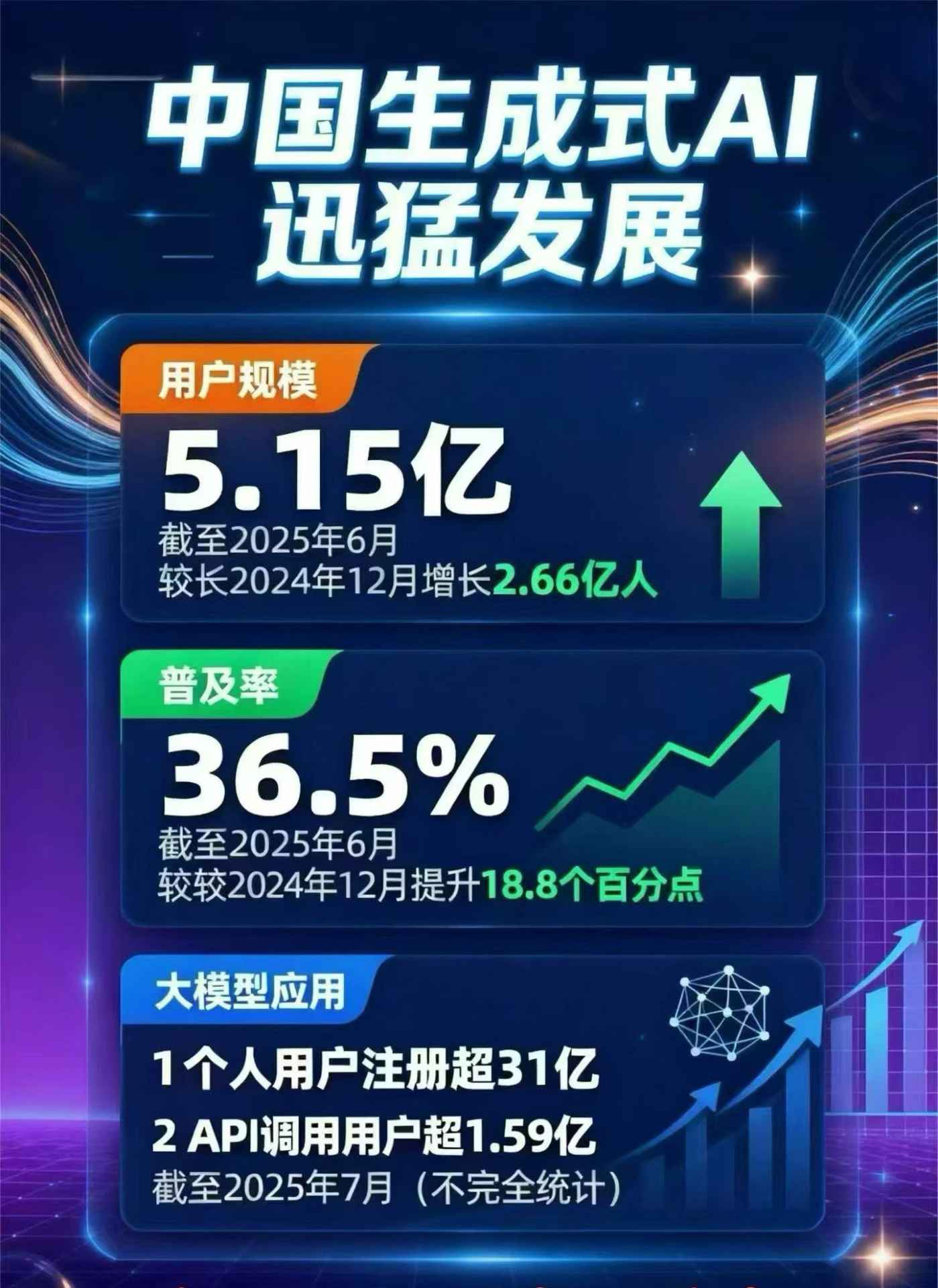 且末县豆包GEO优化是什么？内容创作核心逻辑解析