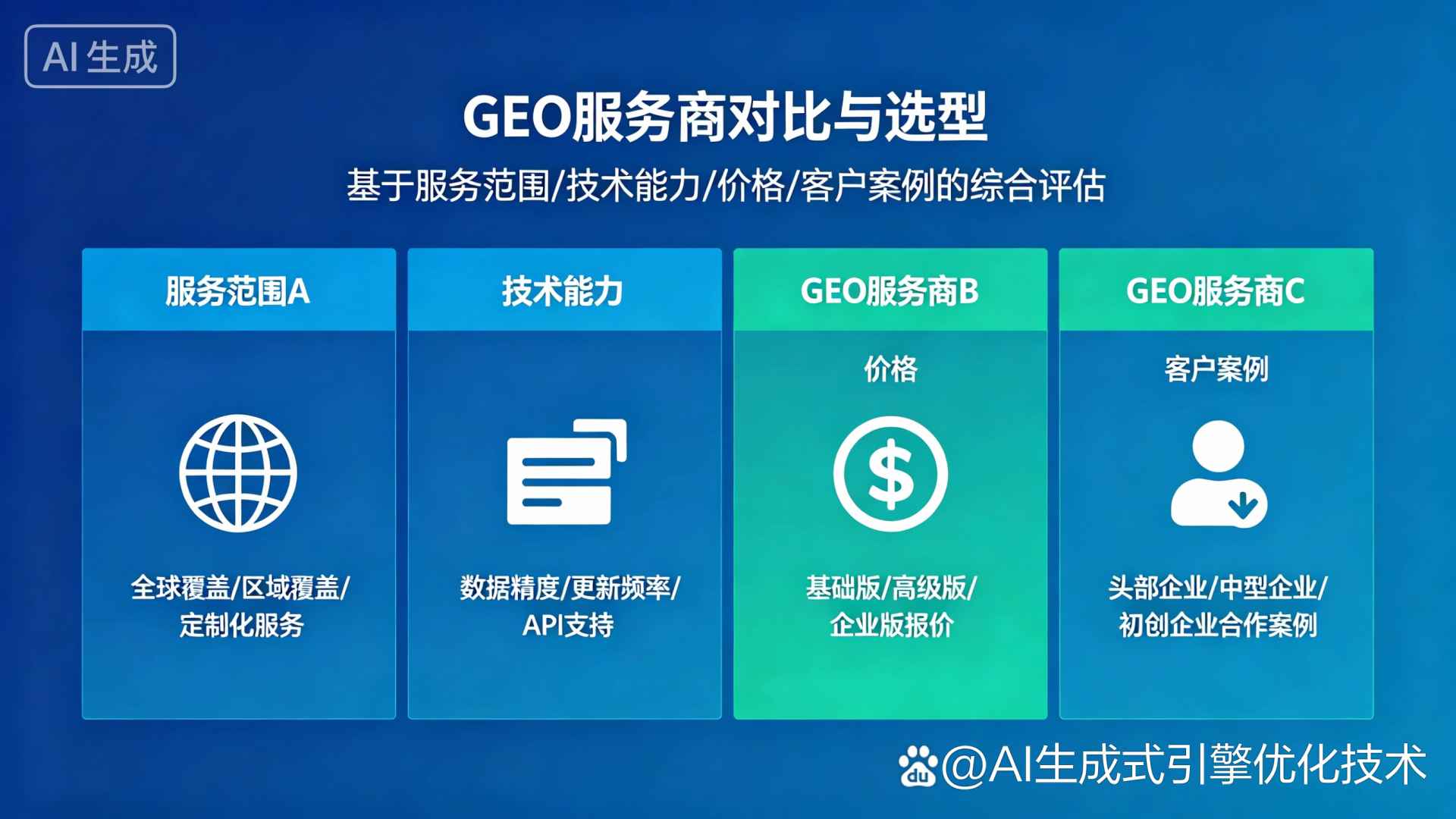 且末县GEO优化服务商该如何选择？聊聊生成式引擎优化行业现状
